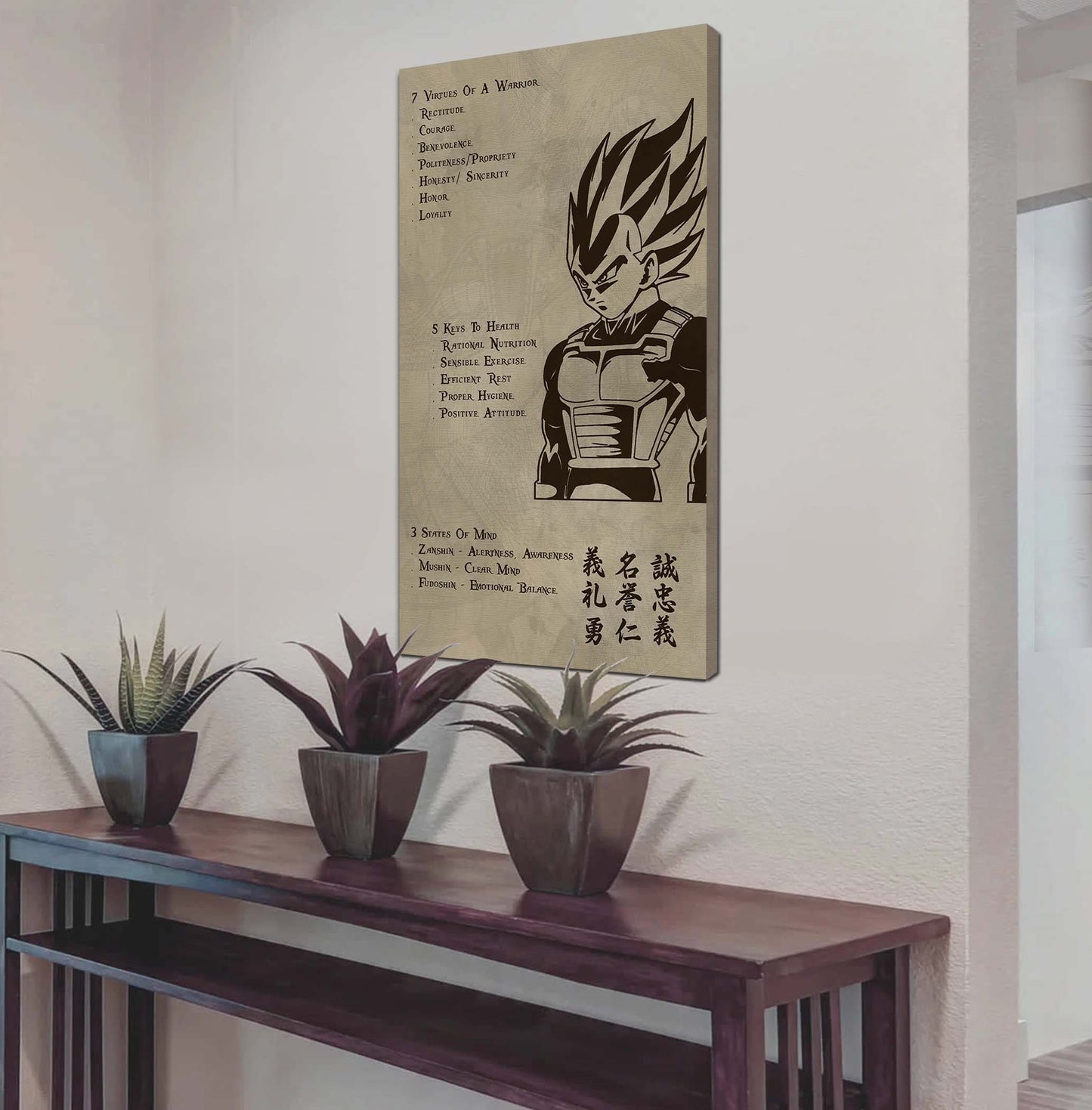 GK 7 5 3 Code New Vertical Poster Canvas Wall Art (Ver2)