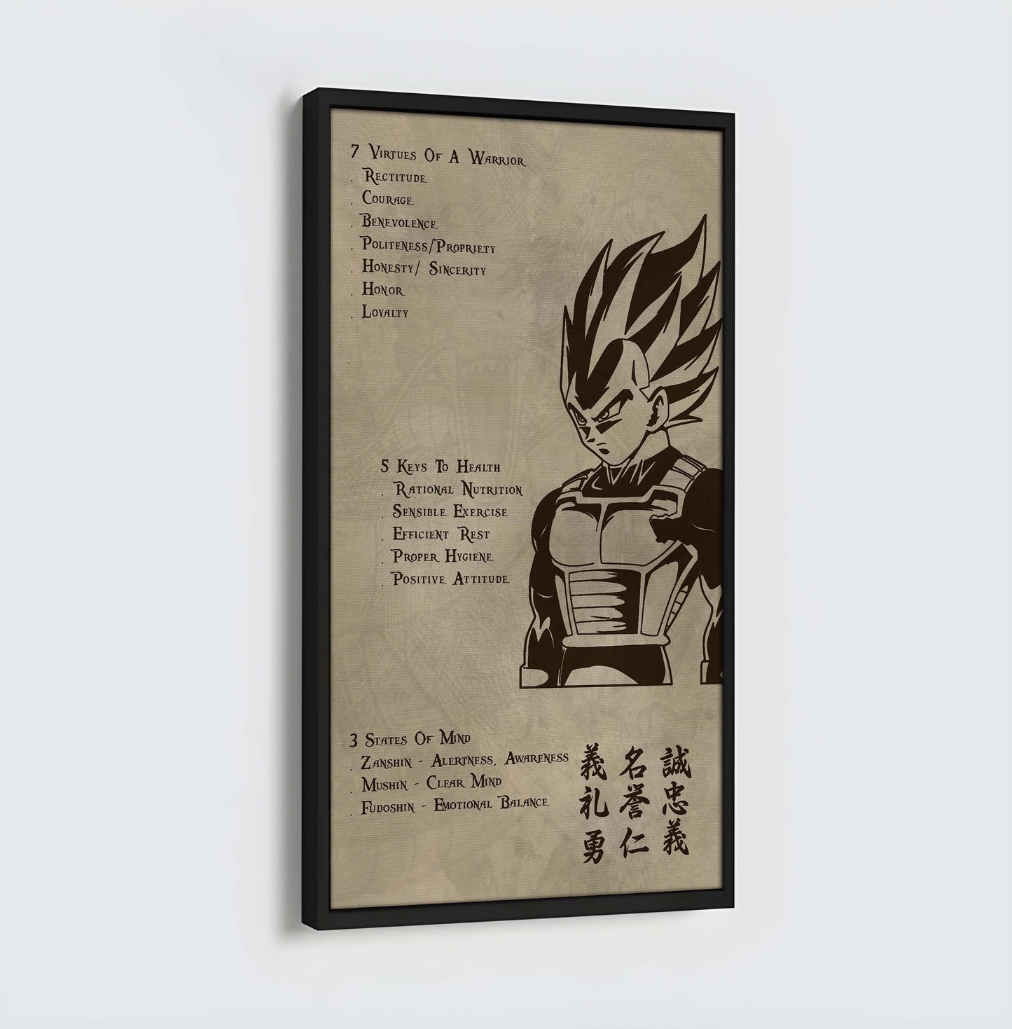 GK 7 5 3 Code New Vertical Poster Canvas Wall Art