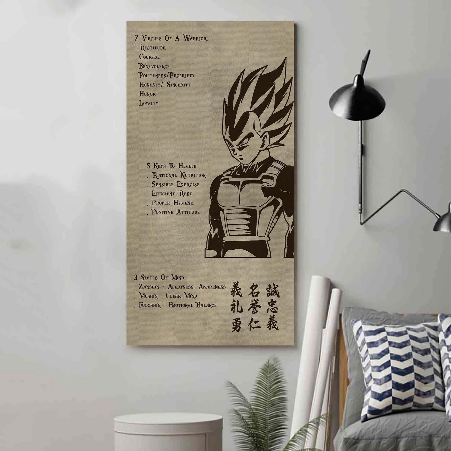 VGT 7 5 3 Code New Vertical Poster Canvas Wall Art (Ver2)