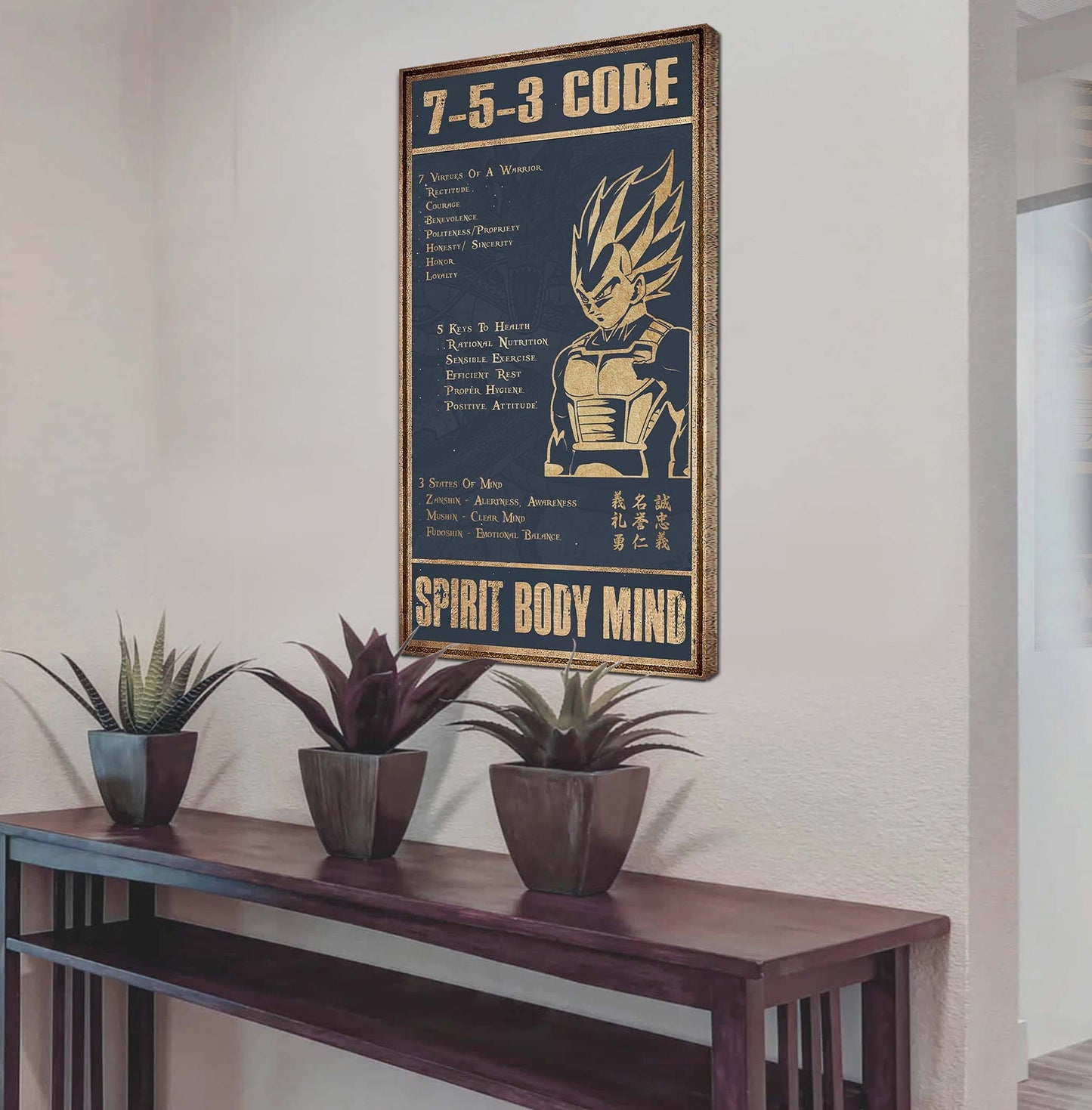 GK 7 5 3 Code New Vertical Poster Canvas Wall Art (Ver2)