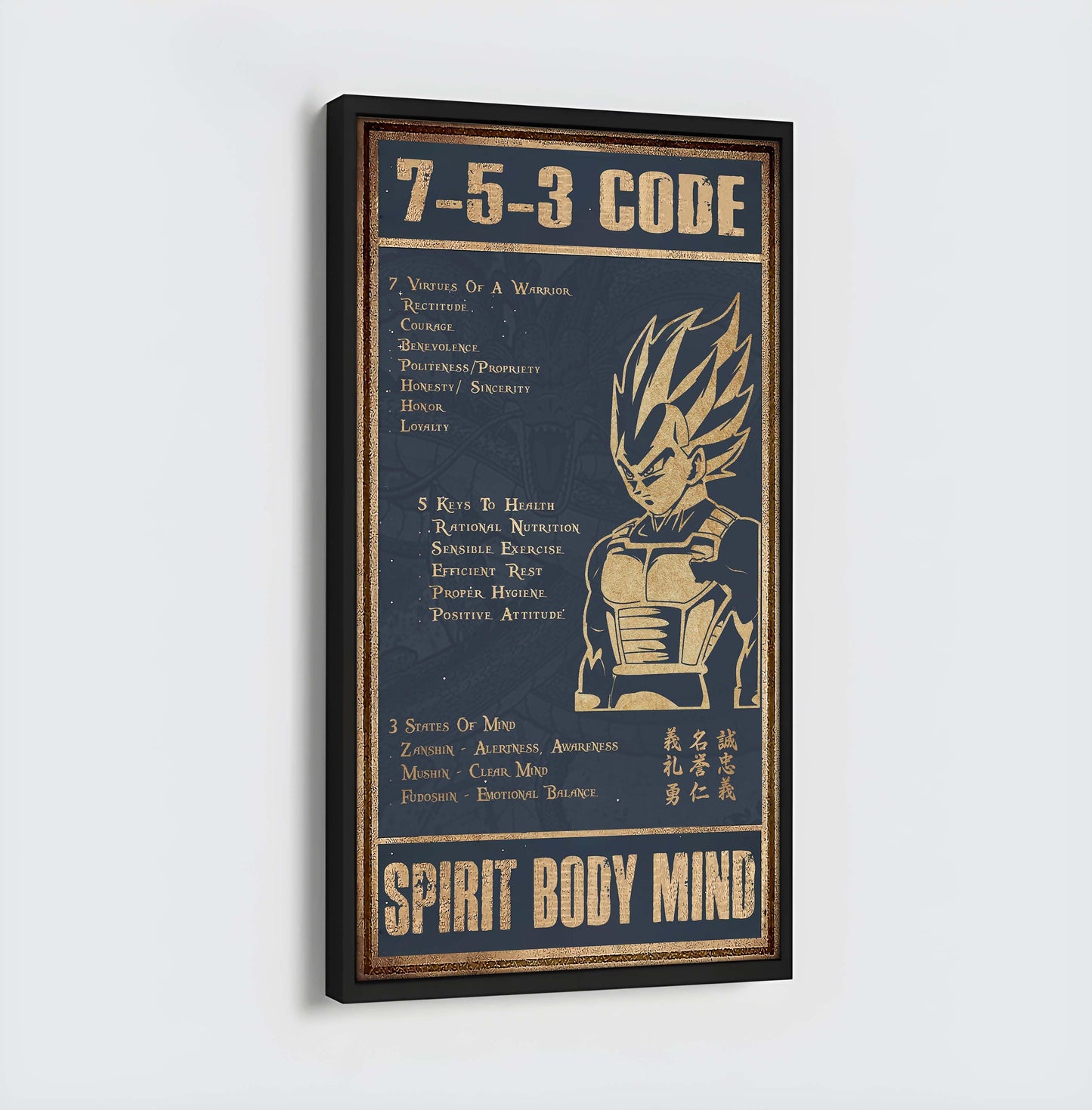 VGT 7 5 3 Code New Vertical Poster Canvas Wall Art (Ver2)