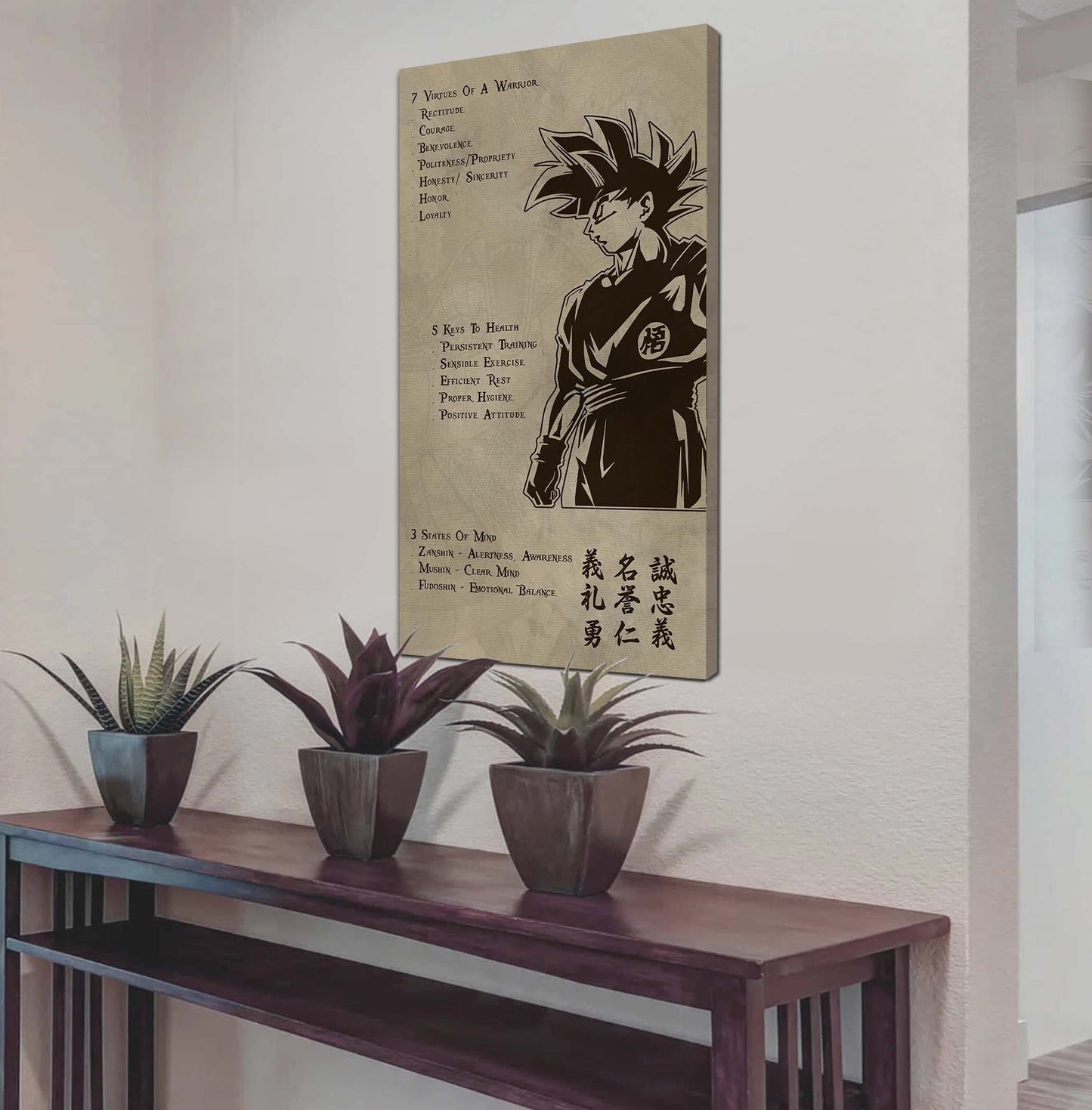 VGT 7 5 3 Code New Vertical Poster Canvas Wall Art (Ver2)